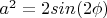 $a^2=2sin(2\phi)$