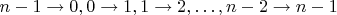 $n-1 \to 0, 0 \to 1, 1 \to 2, \dots, n-2 \to n-1$
