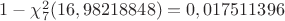 $1-\chi^2_7 (16,98218848)=0,017511396$