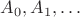 $A_0, A_1, \ldots$