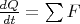 $\frac{dQ}{dt} = \sum F $