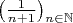 $\bigl(\frac1{n+1}\bigr)_{n\in\mathbb N}$