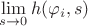 $\lim\limits_{s \to 0} h(\varphi_i, s)$ $\lim\limits_{s \to 0} h(\varphi_i, s)$