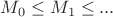 $M_0 \leq M_1 \leq ...$