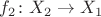 $f_2\colon X_2 \to X_1$