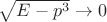 $\sqrt {E-p^3} \to 0$