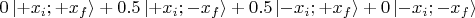 $0\left\lvert +x_i ; +x_f \right\rangle +  
 0.5\left\lvert +x_i ; - x_f \right\rangle +
0.5\left\lvert - x_i ; +x_f \right\rangle +  
 0\left\lvert - x_i ; - x_f \right\rangle
$