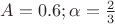 $A=0.6; \alpha= \frac2 3$