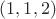 $(1, 1, 2)$