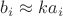 $b_i\approx ka_i$
