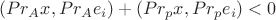 $ (Pr_A x, Pr_A e_{i}) + (Pr_p x, Pr_p e_{i}) < 0$