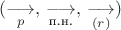 $(\underset{p}{\longrightarrow},\, \underset{\text{п.н.}}{\longrightarrow},\, \underset{(r)}{\longrightarrow})$