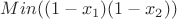 $Min((1-x_1 )(1-x_2 ))$