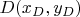 $D(x_{D},y_{D})$