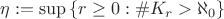 $\eta:=\sup \left\{r\geq 0: \#K_r >\aleph_0 \right\}$