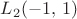 $L_2(-1,\, 1)$