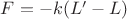 $F=-k(L'-L)$