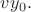 $vy_0.$