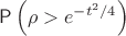 $\mathsf P\left(\rho>e^{-t^2/4}\right)$