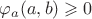 $ \varphi_a(a,b) \geqslant 0$
