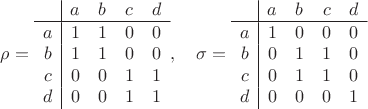 $$
\rho = \begin{array}{c|cccc}
 & a & b & c & d \\
\hline
a & 1 & 1 & 0 & 0 \\
b & 1 & 1 & 0 & 0 \\
c & 0 & 0 & 1 & 1 \\
d & 0 & 0 & 1 & 1
\end{array}, \quad
\sigma = \begin{array}{c|cccc}
 & a & b & c & d \\
\hline
a & 1 & 0 & 0 & 0 \\
b & 0 & 1 & 1 & 0 \\
c & 0 & 1 & 1 & 0 \\
d & 0 & 0 & 0 & 1
\end{array}
$$