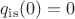 $q_\mathrm{is}(0)=0$