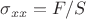 $\sigma_{xx} = F/S$ $\sigma_{xx} = F/S$