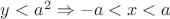$y < a^2 \Rightarrow -a < x < a$