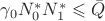 $ \gamma_0N_0^{*}N_1^{*}\leqslant  \bar Q$
