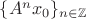 $\{A^{n}x_0\}_{n\in\mathbb Z}$
