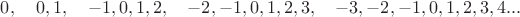 $0,\quad 0,1,\quad-1,0,1,2,\quad-2,-1,0,1,2,3,\quad-3,-2,-1,0,1,2,3,4...$