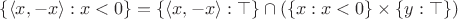 $\lbrace\langle x, -x\rangle : x < 0\rbrace = \lbrace\langle x, -x\rangle : \top\rbrace \cap \left(\lbrace x: x < 0\rbrace \times \lbrace y: \top\rbrace\right)$
