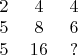 $\begin{tabular}{ccc}
$2$ &$4$&$4$\\
$5$&$8$&$6$\\
$5$&$16$&$?$
\end{tabular}
$