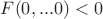 $F(0,...0)<0$