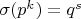 $\sigma(p^k)=q^s$