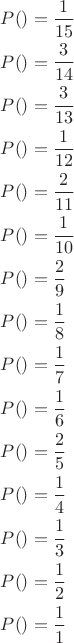 $\[
\begin{gathered}
  P(к) = \frac{1}
{{15}}\,\,\,\,\,\,\,\,\,\,\,\,\,\,\,\,\,\,\,\,\,\,\,\,\,\,\,\,\,\,\,\,\,\, \hfill \\
  P() = \frac{3}
{{14}} \hfill \\
  P() = \frac{3}
{{13}} \hfill \\
  P() = \frac{1}
{{12}} \hfill \\
  P() = \frac{2}
{{11}} \hfill \\
  P() = \frac{1}
{{10}}\,\,\,\,\,\,\,\, \hfill \\
  P() = \frac{2}
{9} \hfill \\
  P() = \frac{1}
{8} \hfill \\
  P() = \frac{1}
{7} \hfill \\
  P() = \frac{1}
{6} \hfill \\
  P() = \frac{2}
{5}\,\,\,\,\,\,\,\, \hfill \\
  P() = \frac{1}
{4} \hfill \\
  P() = \frac{1}
{3} \hfill \\
  P() = \frac{1}
{2} \hfill \\
  P() = \frac{1}
{1} \hfill \\ 
\end{gathered} 
\]
$