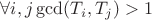 $\forall i,j \gcd(T_i,T_j)>1$ $\forall i,j \gcd(T_i,T_j)>1$