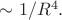 $\sim 1/R^4.$