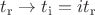 $t_\mathrm{r} \rightarrow t_\mathrm{i} = i t_\mathrm{r}$