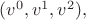 $(v^0,v^1,v^2),$