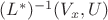 $(L^*)^{-1} (V_x,U)$