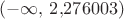 $(-\infty,\, 2{,}276003)$
