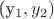 (y_1,y_2)