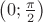 $\left(\(0;\frac{\pi}2\right)$