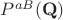 $P^{a B} ({\bf Q})$