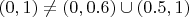 $(0,1)\neq (0,0.6) \cup (0.5, 1)$