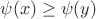 $\psi(x)\geq \psi(y)$