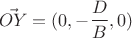 $$\vec{OY}=(0,-\frac{D}{B},0)$$