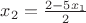 $x_2=\frac{2-5x_1}{2}$