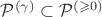 $\mathcal{P}^{(\gamma)} \subset \mathcal{P}^{(\geqslant 0)}$ $\mathcal{P}^{(\gamma)} \subset \mathcal{P}^{(\geqslant 0)}$